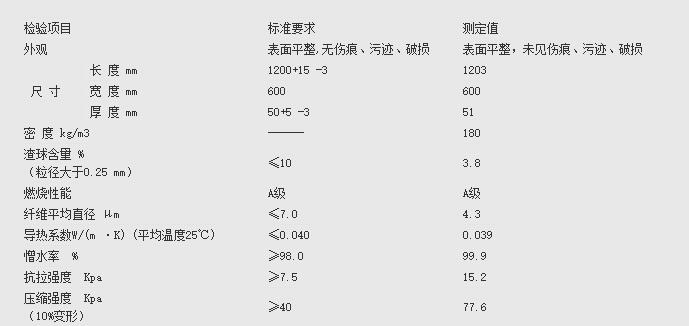 ��������ԇ�(y��n)�C(j��)��www.2tao9tao.cn